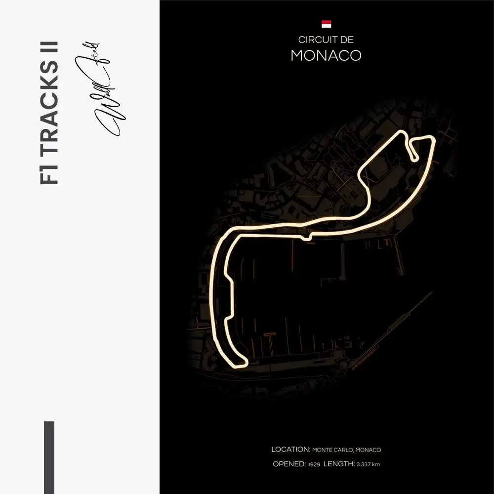 Bundle: "F1 Tracks" (3x) – Glass