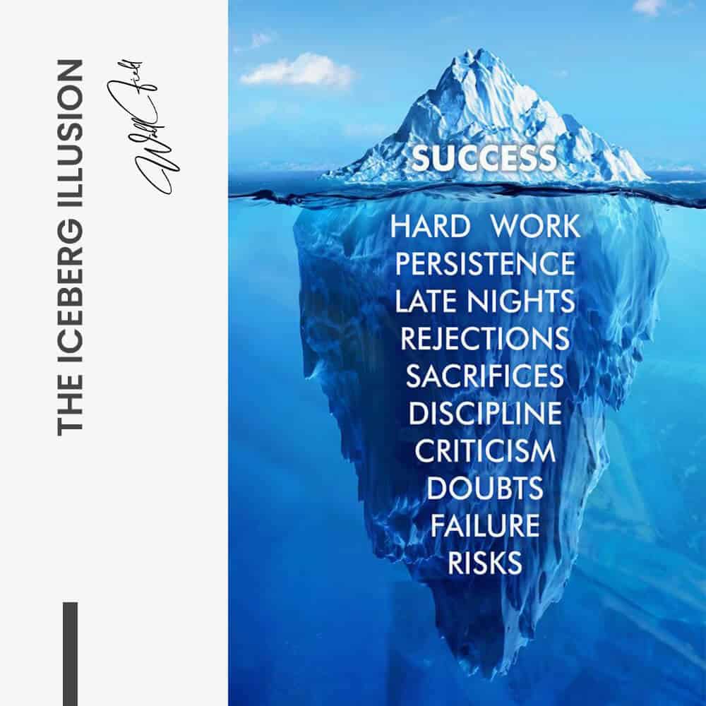 The Iceberg Illusion - Glas