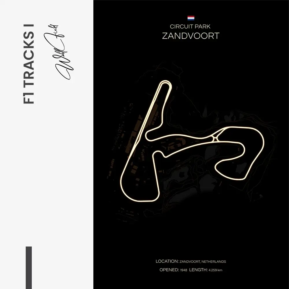 Bundle: "F1 Tracks" (3x) – Glass