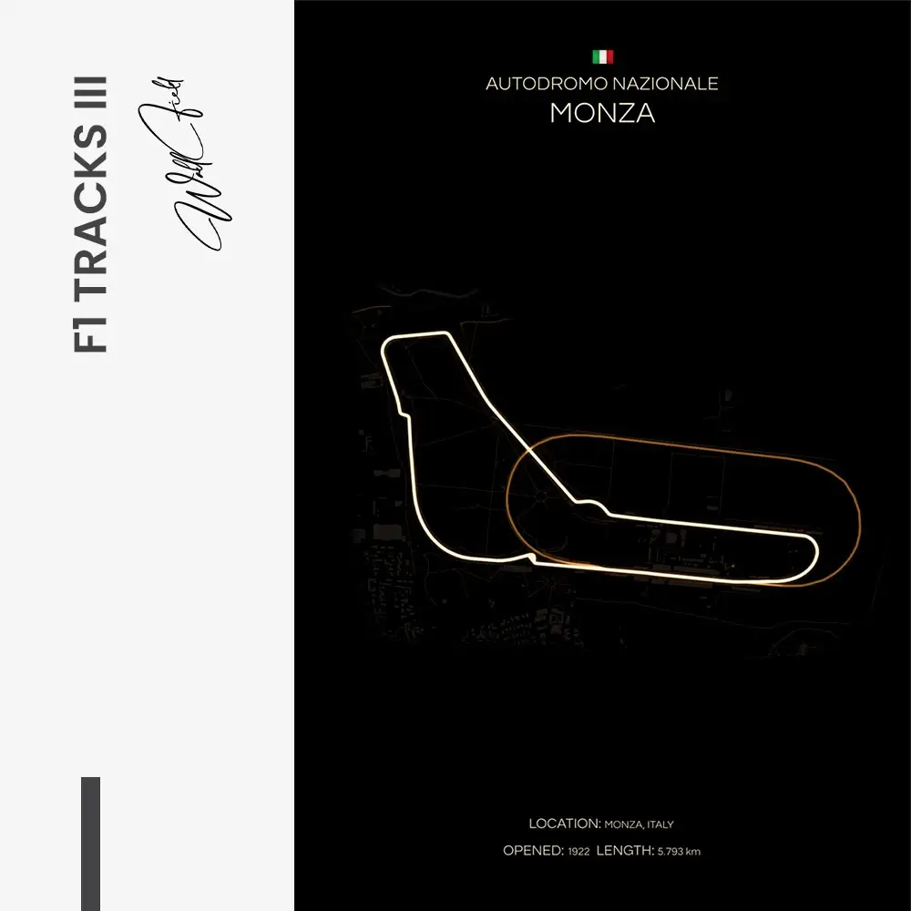 Bundle: "F1 Tracks" (3x)