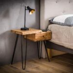Konsoler Rive L